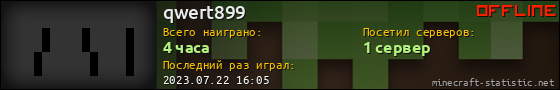 Юзербар 560x90 для qwert899