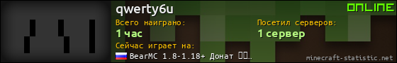 Юзербар 560x90 для qwerty6u