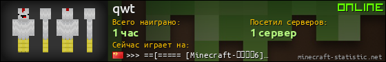 Юзербар 560x90 для qwt