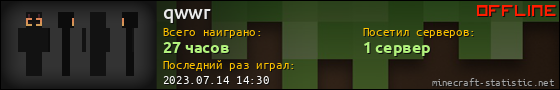 Юзербар 560x90 для qwwr
