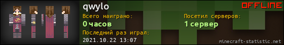 Юзербар 560x90 для qwylo