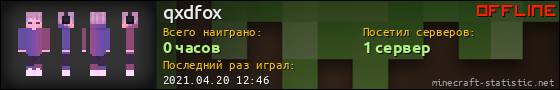Юзербар 560x90 для qxdfox