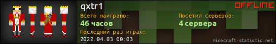 Юзербар 560x90 для qxtr1