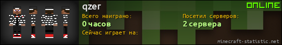 Юзербар 560x90 для qzer