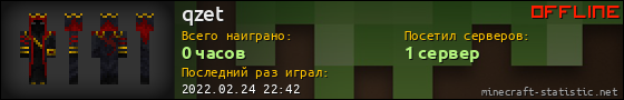 Юзербар 560x90 для qzet
