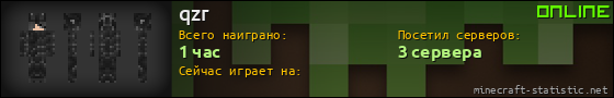 Юзербар 560x90 для qzr