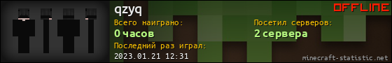 Юзербар 560x90 для qzyq