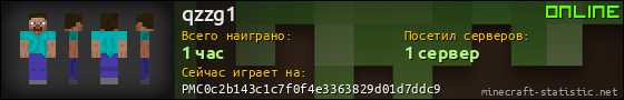 Юзербар 560x90 для qzzg1
