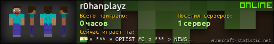 Юзербар 560x90 для r0hanplayz