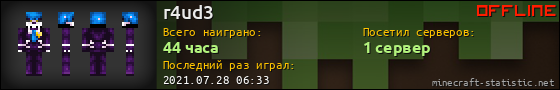 Юзербар 560x90 для r4ud3