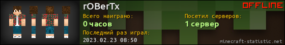 Юзербар 560x90 для rOBerTx