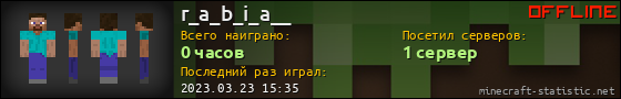 Юзербар 560x90 для r_a_b_i_a__