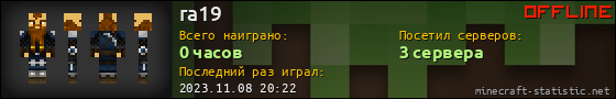 Юзербар 560x90 для ra19