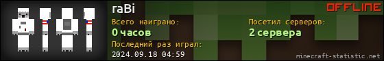 Юзербар 560x90 для raBi