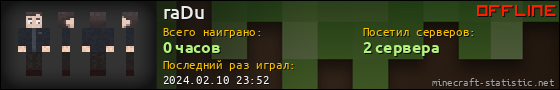 Юзербар 560x90 для raDu