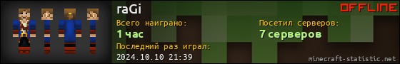 Юзербар 560x90 для raGi