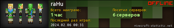 Юзербар 560x90 для raHu