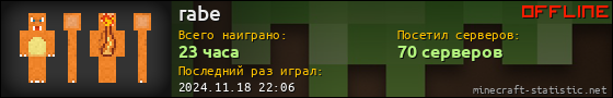 Юзербар 560x90 для rabe