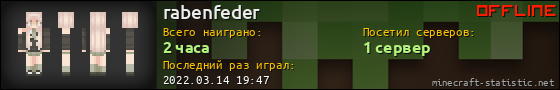 Юзербар 560x90 для rabenfeder