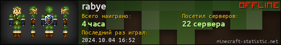 Юзербар 560x90 для rabye