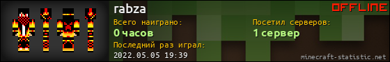 Юзербар 560x90 для rabza