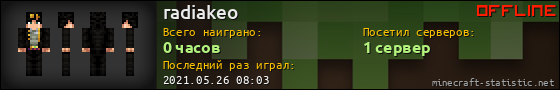 Юзербар 560x90 для radiakeo