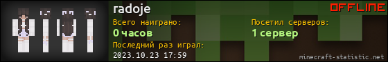 Юзербар 560x90 для radoje