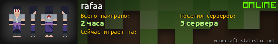 Юзербар 560x90 для rafaa