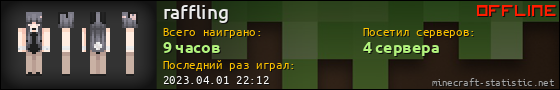 Юзербар 560x90 для raffling