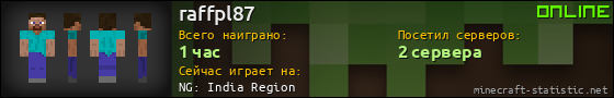Юзербар 560x90 для raffpl87