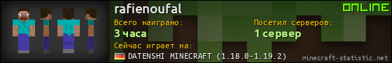 Юзербар 560x90 для rafienoufal