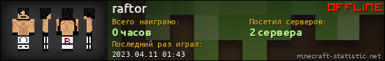 Юзербар 560x90 для raftor