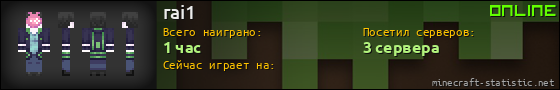 Юзербар 560x90 для rai1