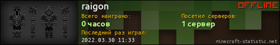 Юзербар 560x90 для raigon