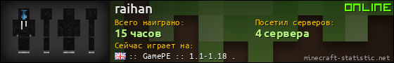 Юзербар 560x90 для raihan