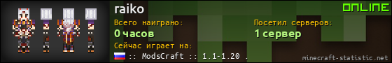 Юзербар 560x90 для raiko