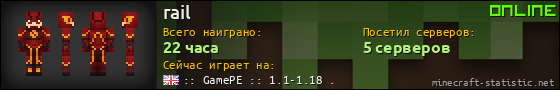 Юзербар 560x90 для rail