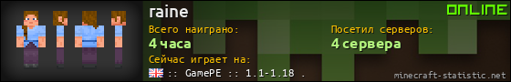 Юзербар 560x90 для raine