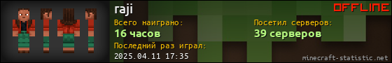 Юзербар 560x90 для raji