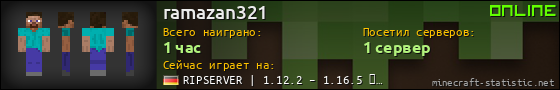 Юзербар 560x90 для ramazan321