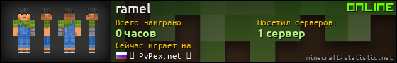 Юзербар 560x90 для ramel