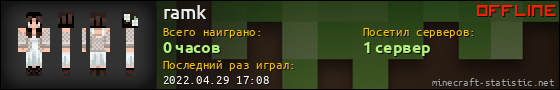 Юзербар 560x90 для ramk