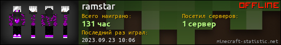 Юзербар 560x90 для ramstar