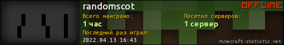 Юзербар 560x90 для randomscot