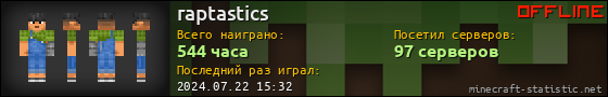 Юзербар 560x90 для raptastics