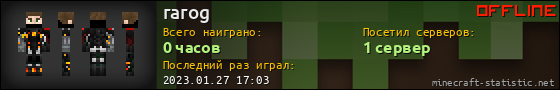 Юзербар 560x90 для rarog