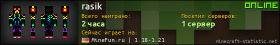 Юзербар 560x90 для rasik
