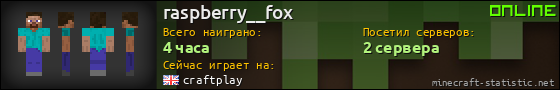 Юзербар 560x90 для raspberry__fox