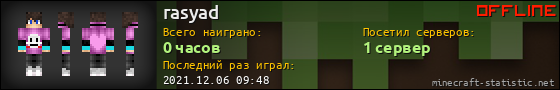 Юзербар 560x90 для rasyad