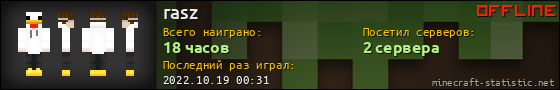 Юзербар 560x90 для rasz